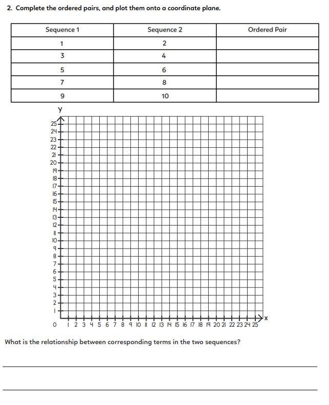Mathematics please help