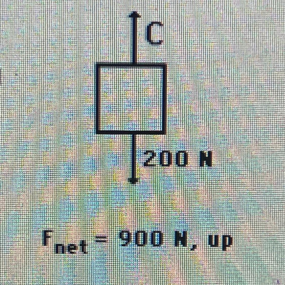 What is the magnitude of force C