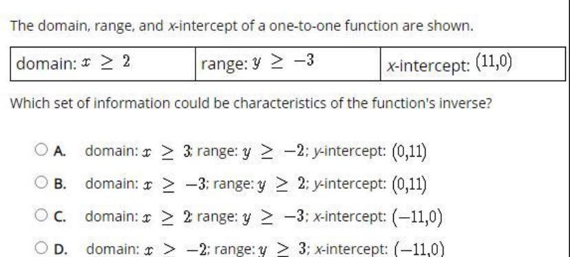 Urgent !!!Select the correct answer.The domain, range, and x-intercept of a one-to-one function are shown.