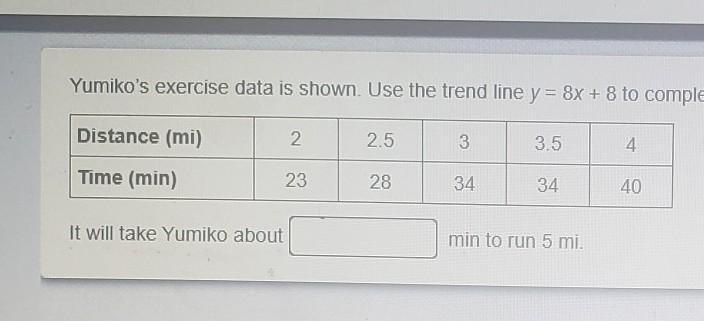 yumikos excercise data is shown. Use the trend line y= 8x + 8it will take yumiko about {answer} min to