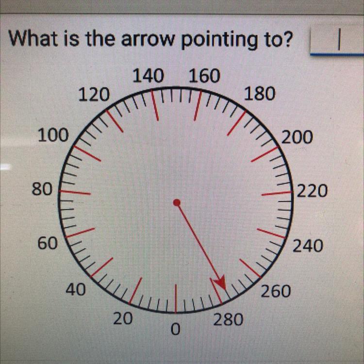 What Is The Arrow Pointing To? 