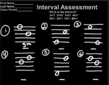 PLEASE!!! I'LL MARK BRAINLIESTT7. Draw the Syn-co-pa Rhythm 8. Draw an interval of a 5th9. Draw an interval