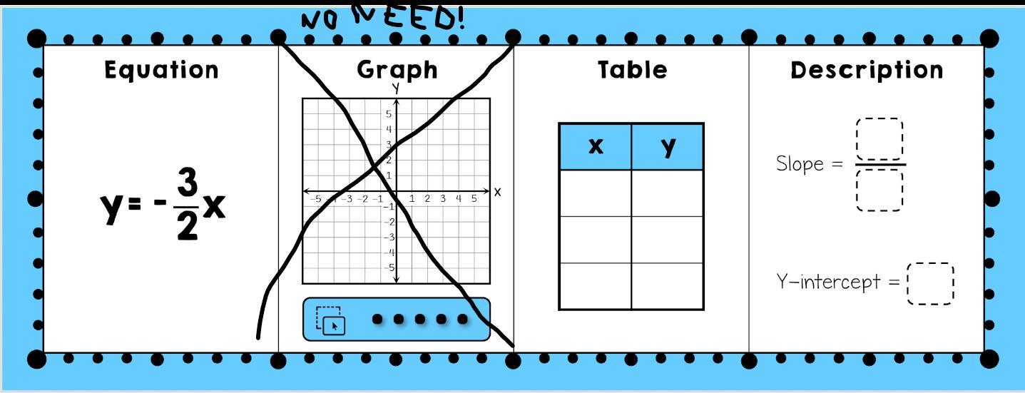 Please Help guys!!!-Graphing Linear equalities with slope and y-intercept--Again because someone reported