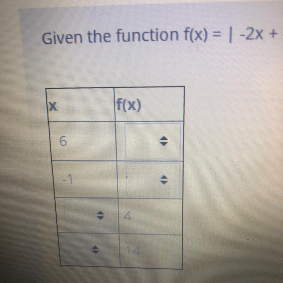 Given the function f(x) = | -2x + 4 |. Complete the table.-the table is in the picture provided help
