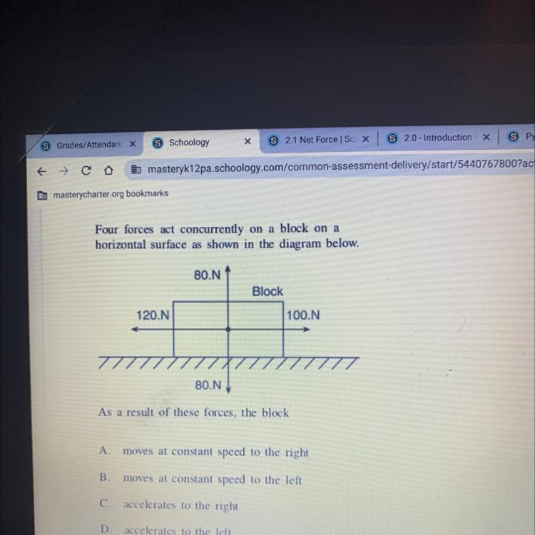 Four forces act concurrently on a block on ahorizontal surface as shown in the diagram below.80.NBlock120.N100.N80.NAs
