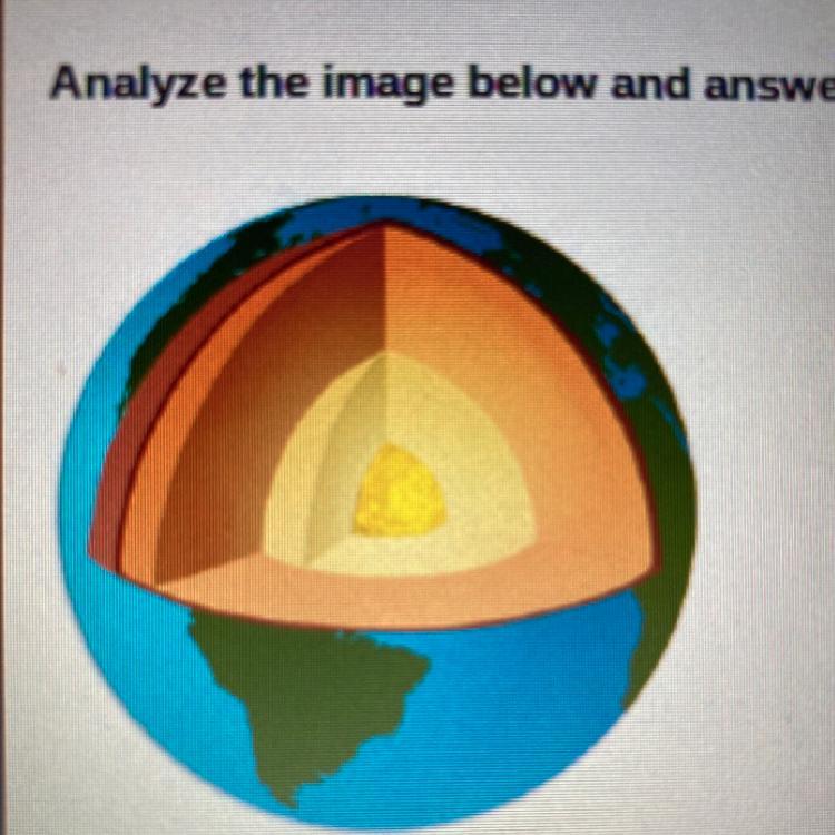 Which of these layers is the Earth's outermost layer?A. the crustB. the mantleC. the inner coreD. the