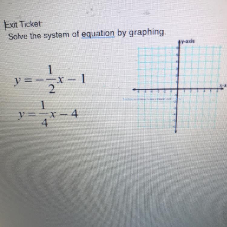 Solve the system of equation by graphingY=-1/2x-1Y=1/4x-4Please make a graph and solve the system 