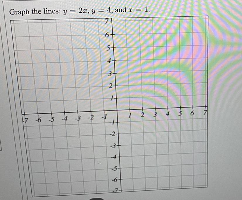 Graph the lines: y=2x, y = 4, and x = 1.65+43+2+1+1 24 5 617 6 5 4 3 2 1-12-3+4+-5+7+