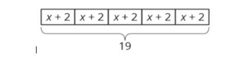 Select all the equations that match the tape diagram below.A. 5(2+x) = 19B. 2(x+5) = 19C. 5x + 2 = 19D.