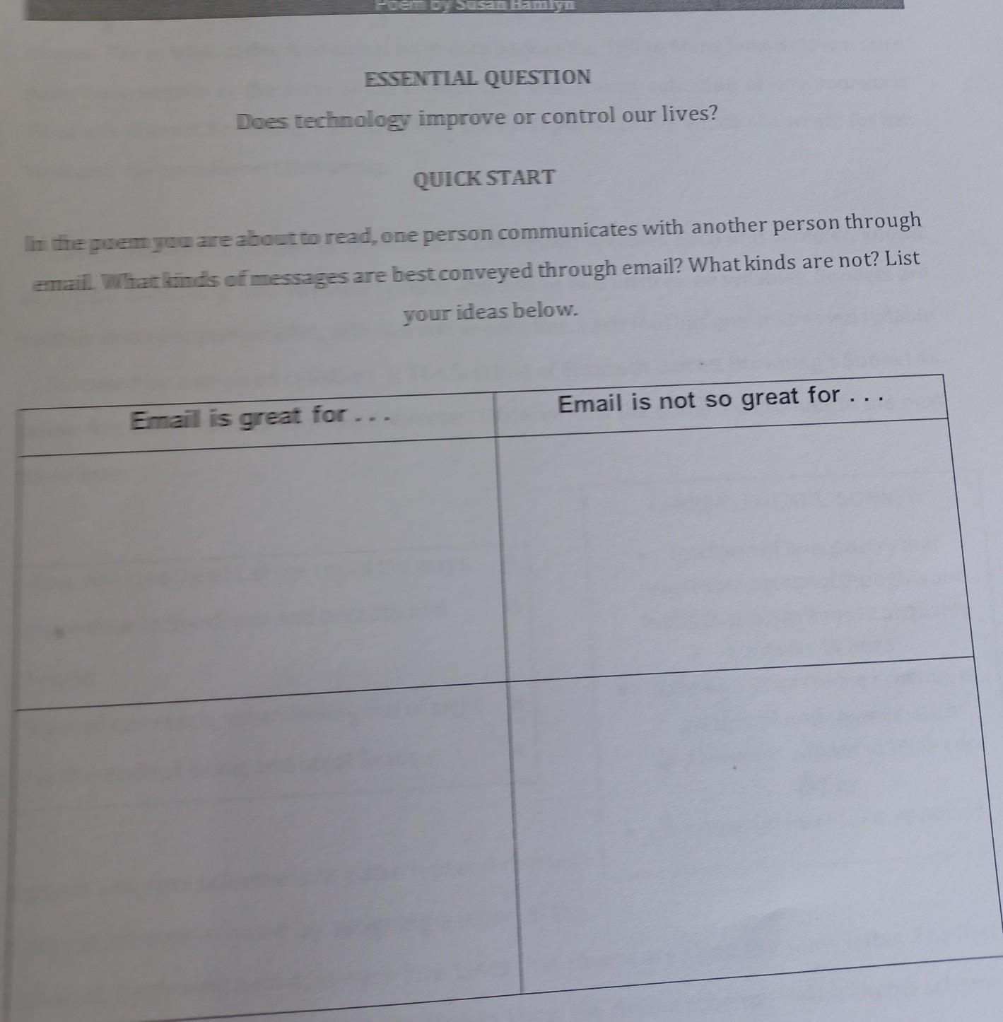 QUICK START In the poem you are about to read, one person communicates with another person through email.