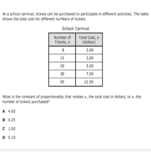 Plz help.... I will, I am offering 18 points on my other one. ( click on my profile to find it) plz help