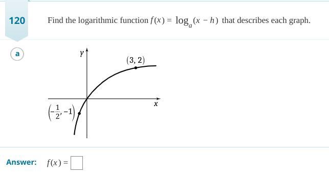 Find the logarithmic function f(x) = log a (x-h) that describes the graph *image included*
