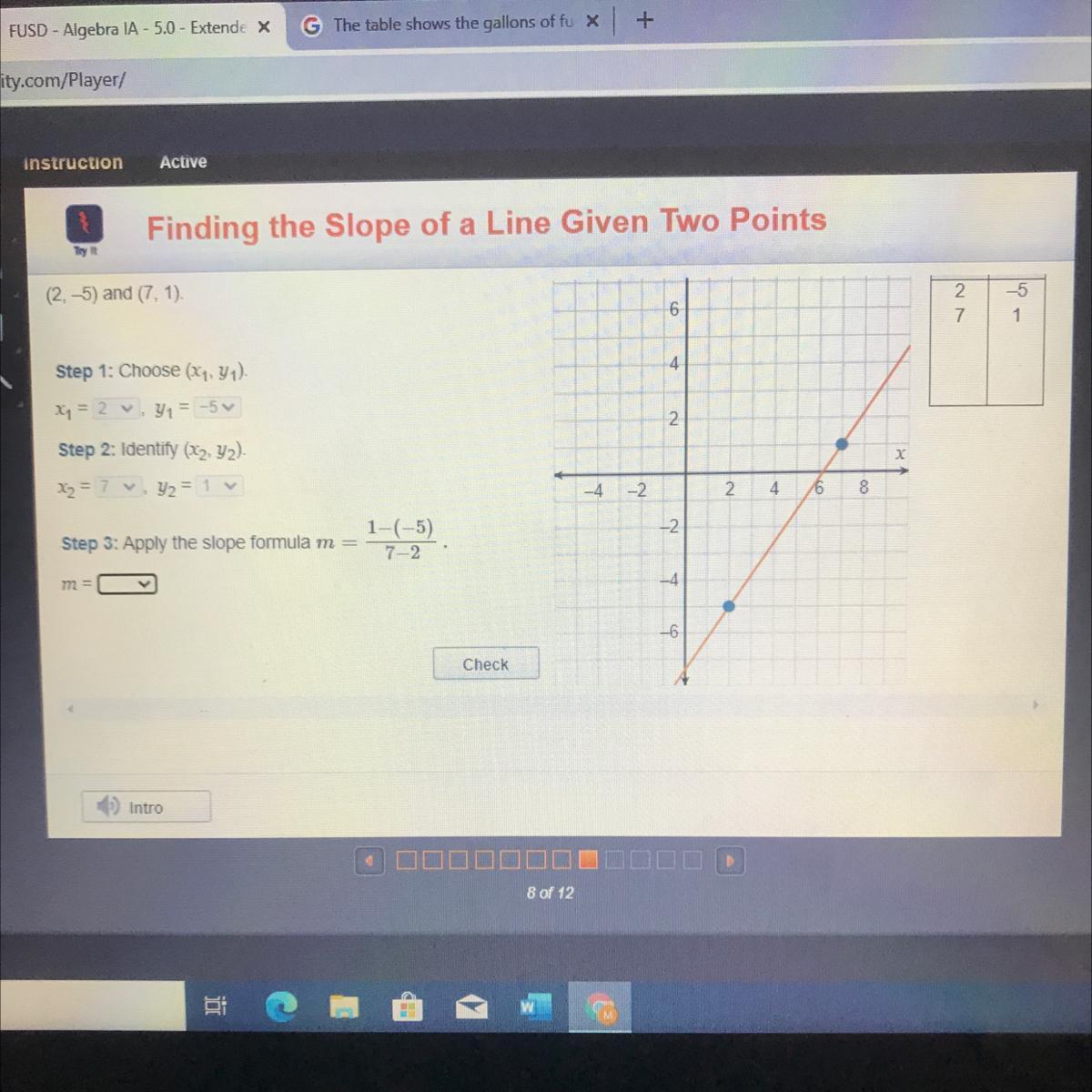 Step 3: Apply The Slope Formula M1-( 5)Need Help !!!