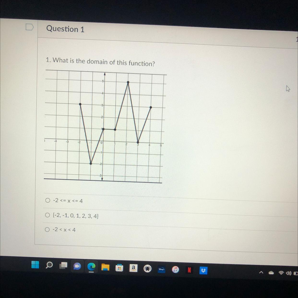 1. What is the domain of this function?O-2O(-2,-1, 0, 1, 2, 3, 4)02x1