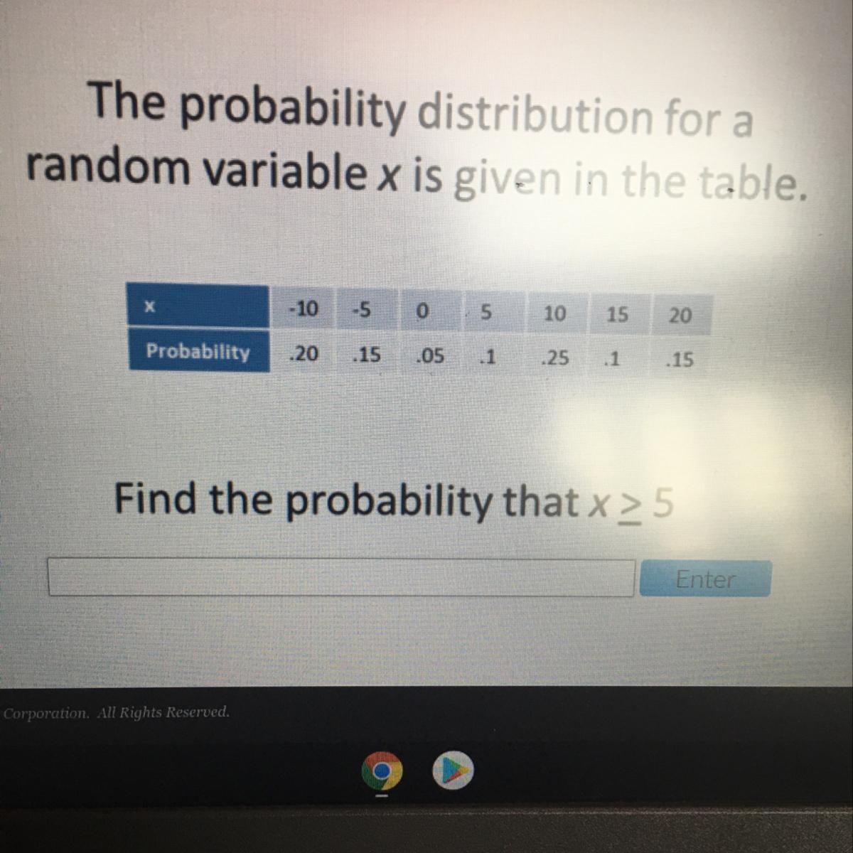 The probability distribution for arandom variable x is given in the table.Find the probability that x>5