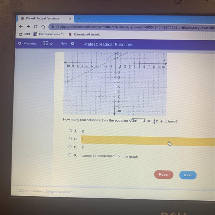 How many real solutions does the equation 2x + 4 = 1/2x + 1 have?A. 0B. 1 C. 2D.cannot be determined