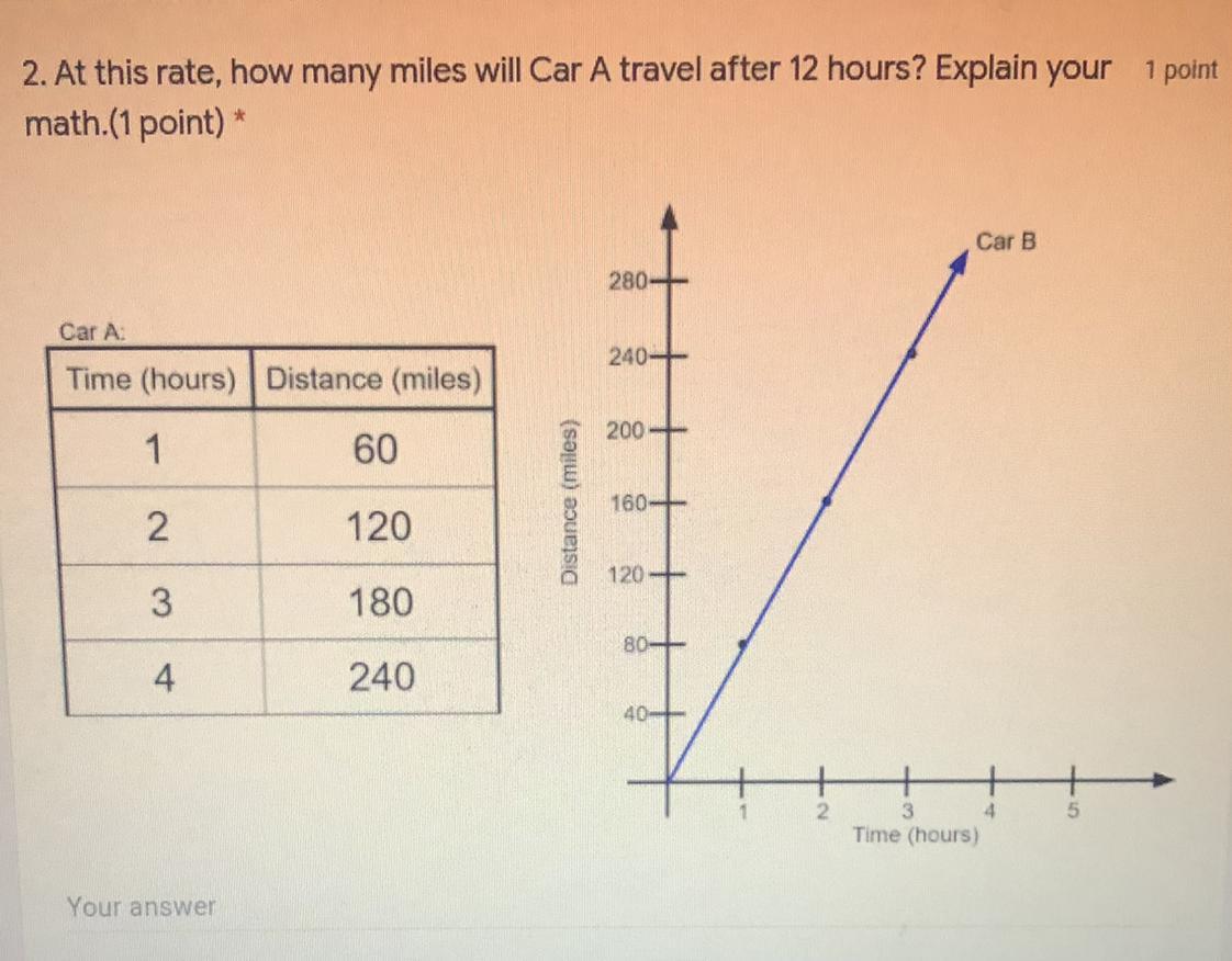 I need help please! 