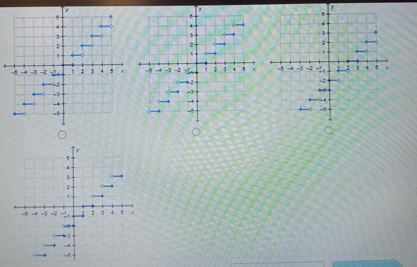Which is the graph of y = [X] - 2?