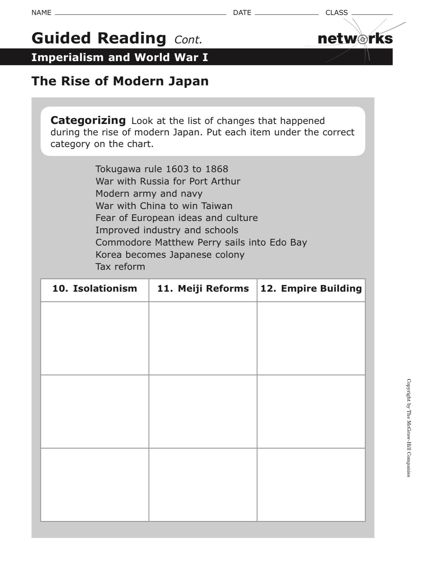 Please help me list the changes in the rise of modern Japan!! I give brainliest help please 