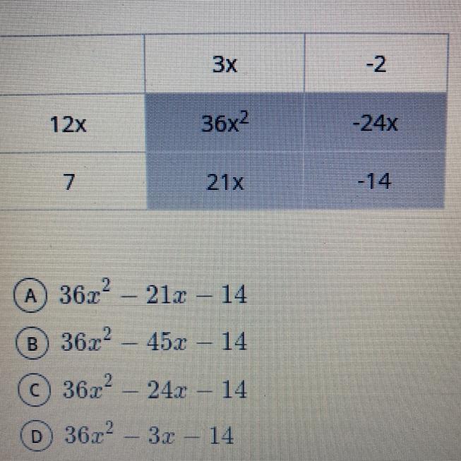 Please help! I really need this other wise Im going to fail! I cant figure it out!