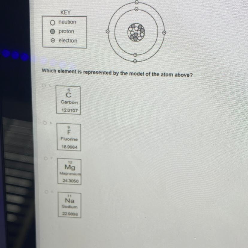 Which element is represented by the model of the atom above?