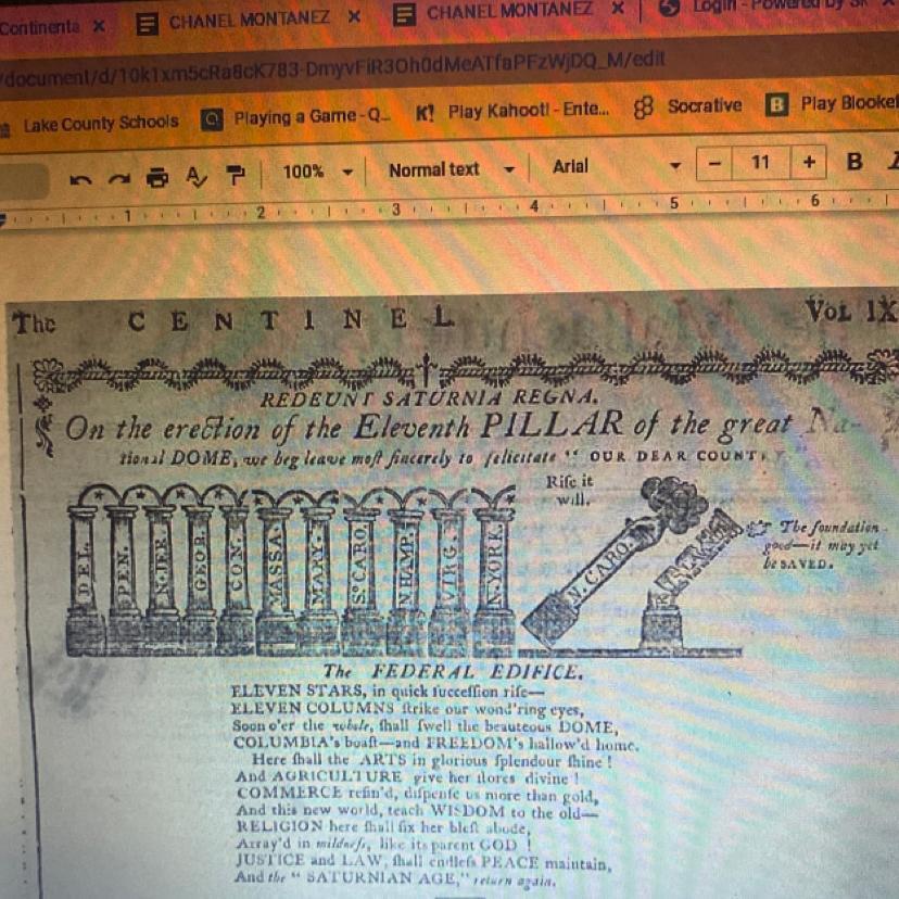 This political cartoon was created in 1788 to denote the ratification of the Constitution. Look at thecartoon