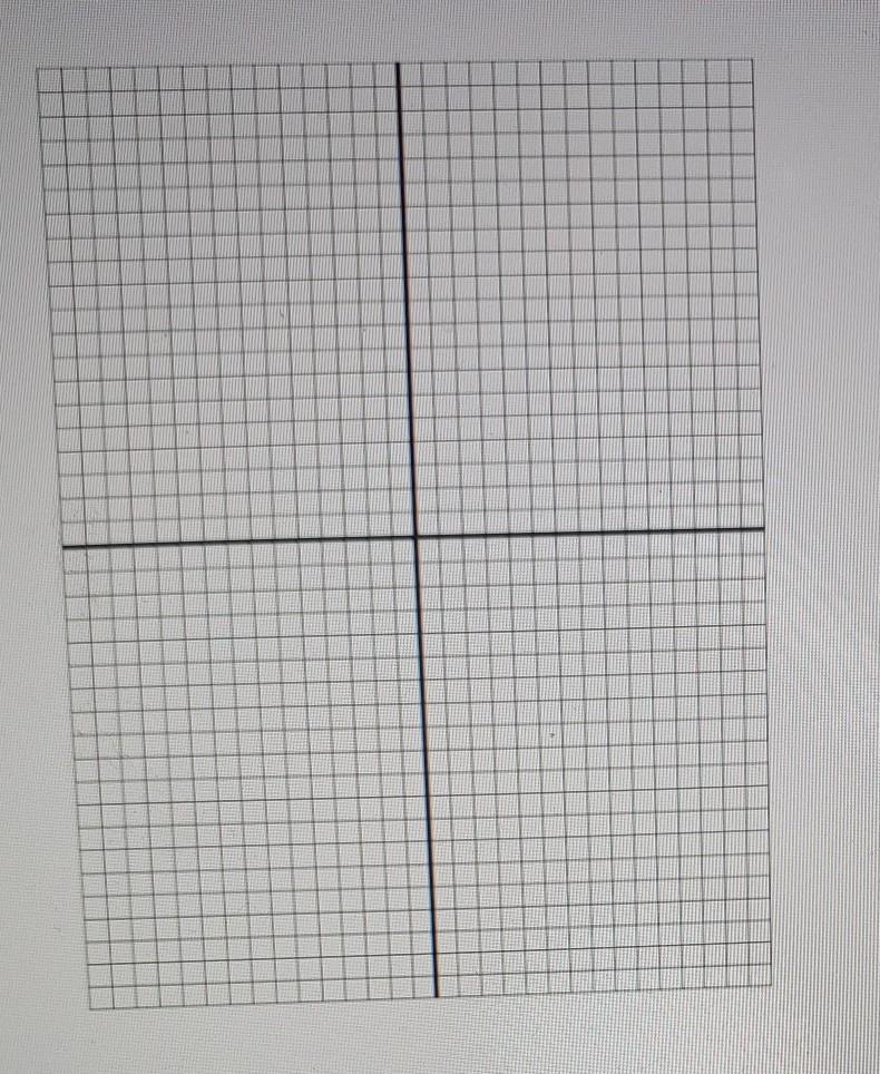 A city parking garage charges a flat rate of $5.00 for parking and $2.00 per hour parked Part A: write