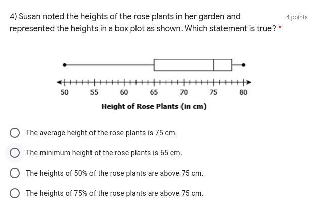 Help me please I don't know what to do? - 9th algebra