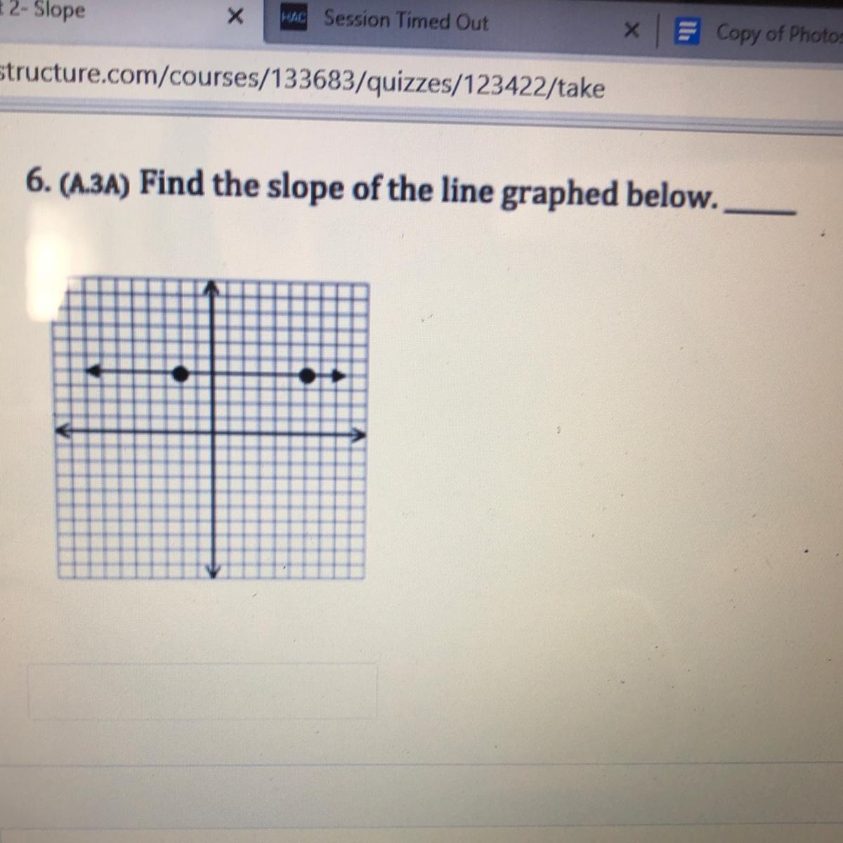 What Is The Slope On This Graph