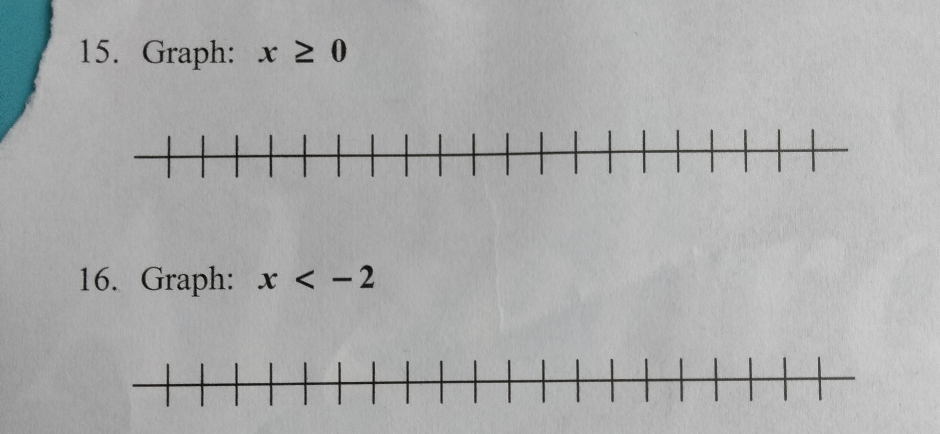 Graph the line, thank you