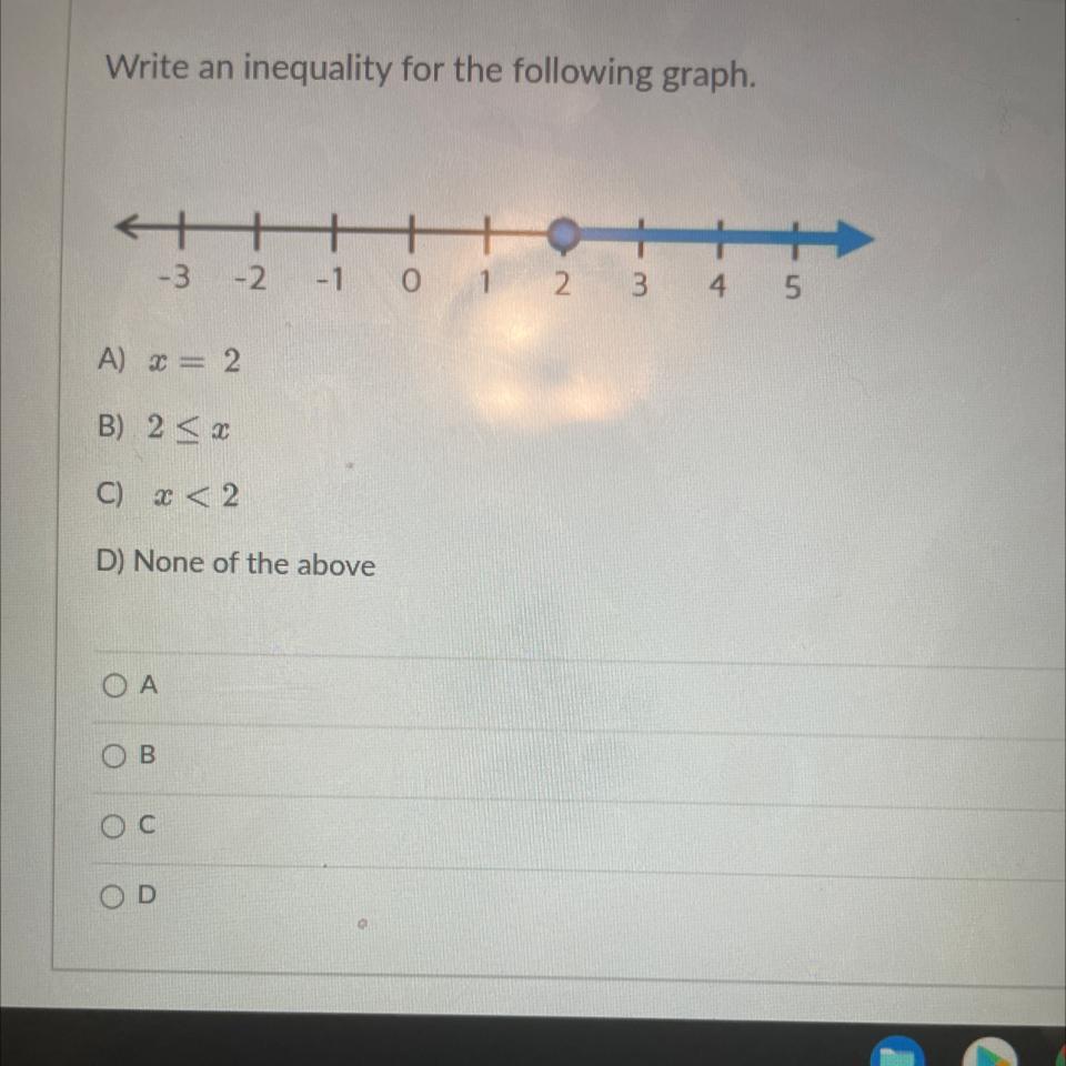 Write An Inequality For The Following Graph 