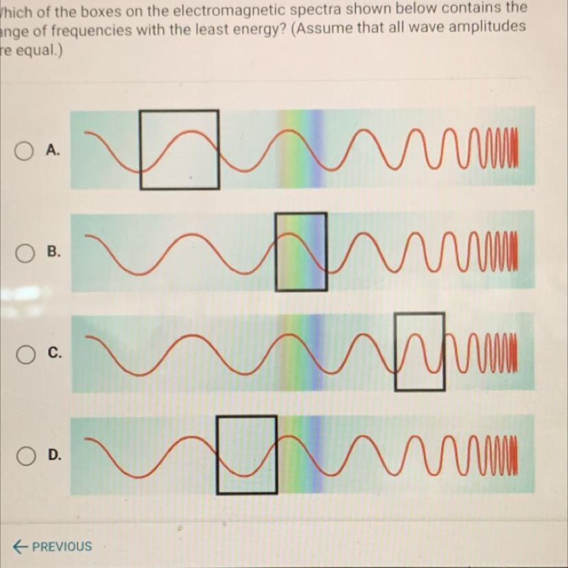 Which of the boxes on the electromagnetic spectra shown below contains therange of frequencies with the