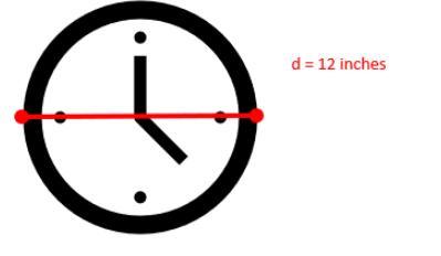 What is the distance around the circular edge of the clock face?288 feet75.36 feet37.68 feet24 feet