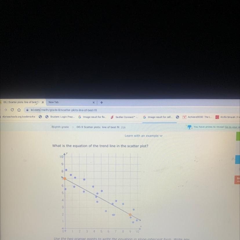 What is the equation of the trend line in the scatter plot?10986543210123 A56 7 8 9 10Use the two orange
