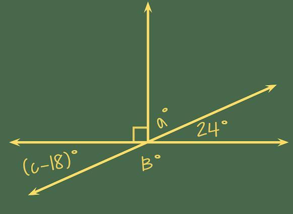 What is the value of B?