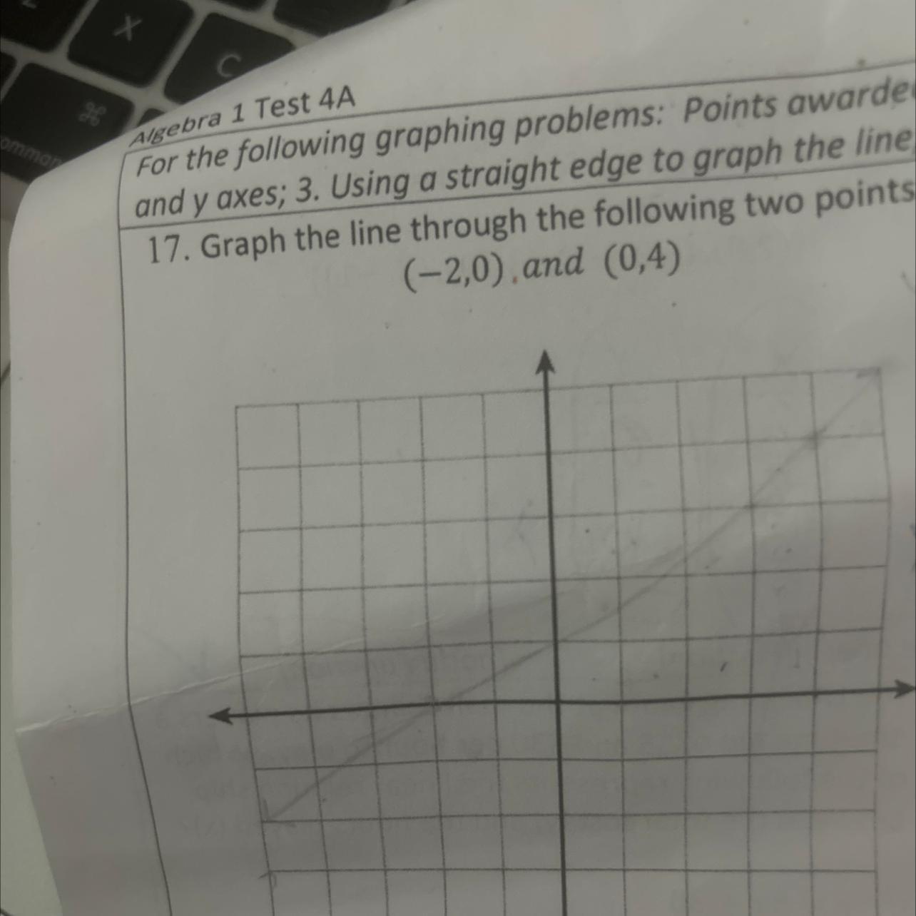 Graph the following line (-2,0) and (0,4) 
