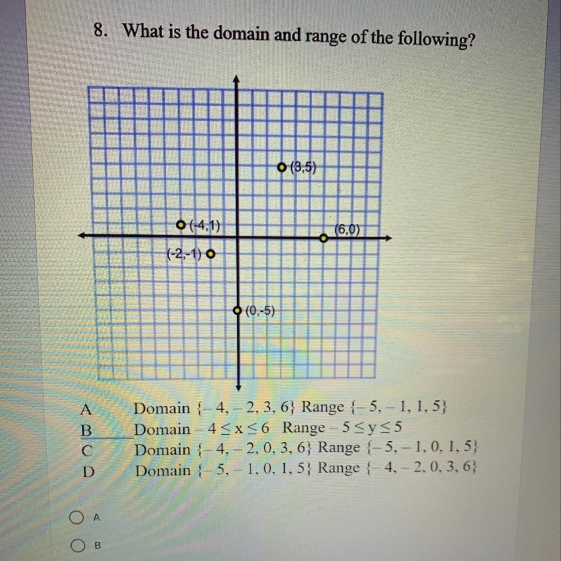 What is the domain and range of the following?
