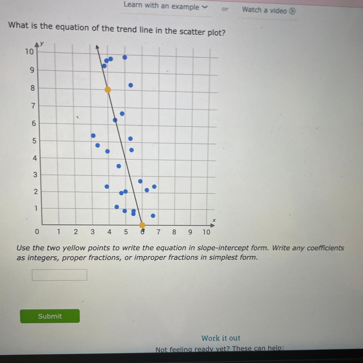 What is the equation of the trend line in the scatter plot?Use the two yellow points to write the equation
