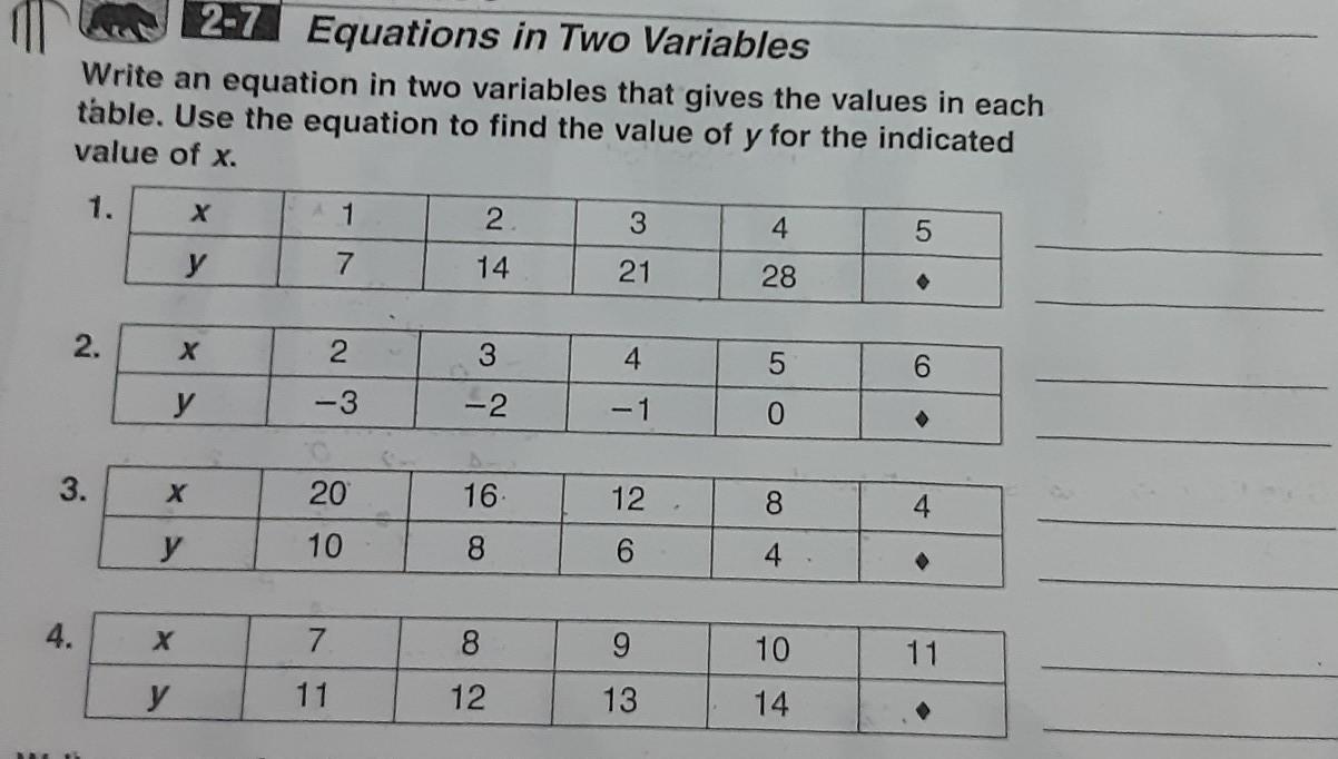 Someone Please Help Me