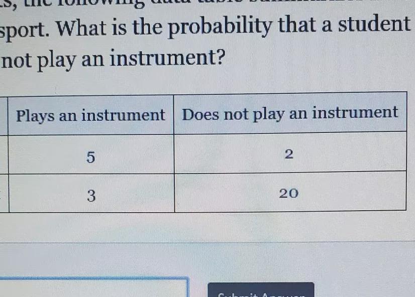 any class of students the following data table summarizes how many students play an instrument or in