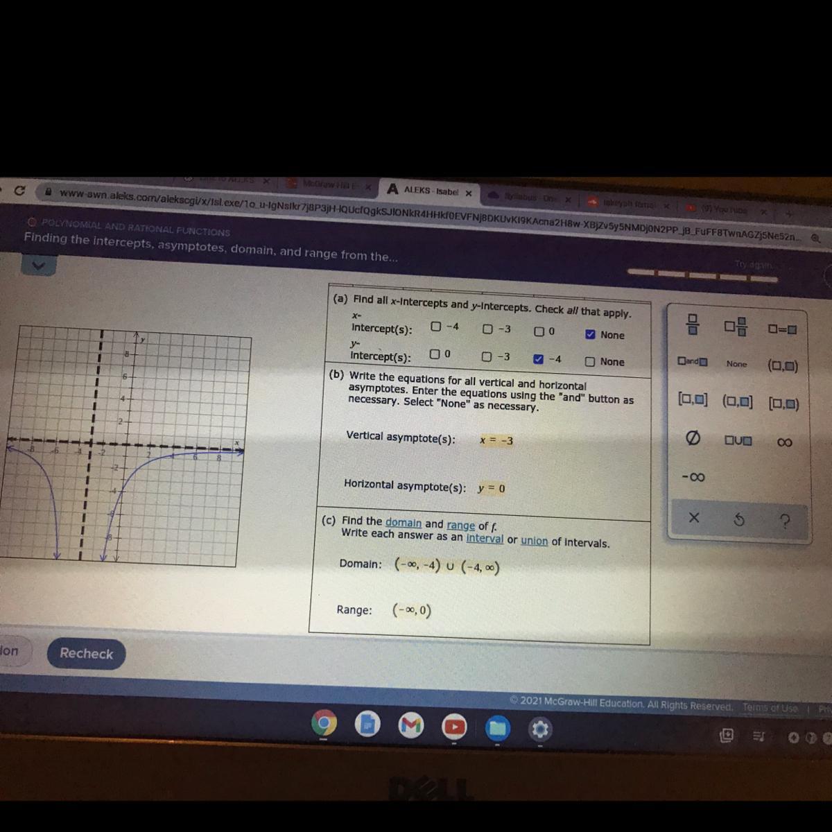 ONLY NEED THE DOMAIN!The graph of a rational function f is shown below.Assume that all asymptotes and
