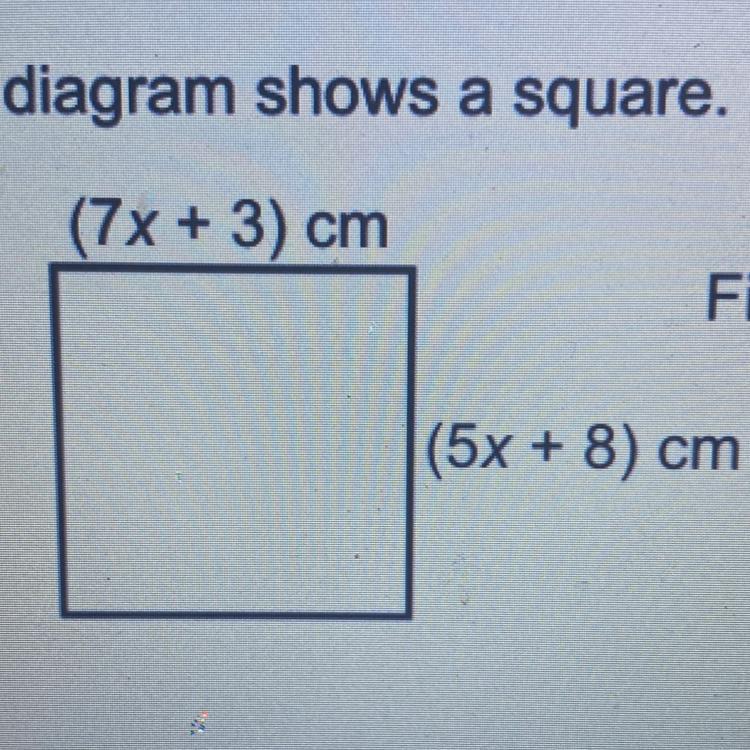 The diagram shows a square.(7x + 3) cmFind the length of the side of the square.(5x + 8) cm