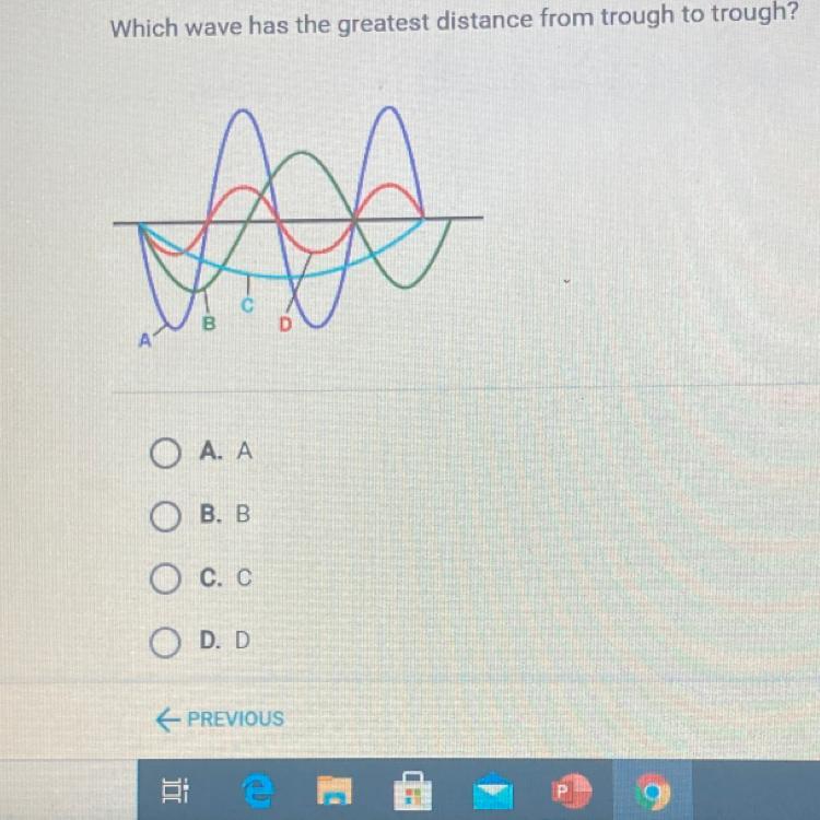 Which wave has the greatest distance from trough to trough? 