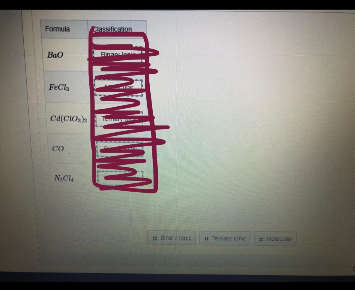 Classify the following compounds as binary ionic, ternary ionic, or molecular.