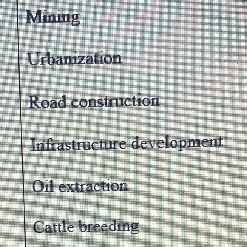 Look At The Picture Provided, CHOOSE ONE. Now What Is One Affect That Nature Will Have On ThisBesides