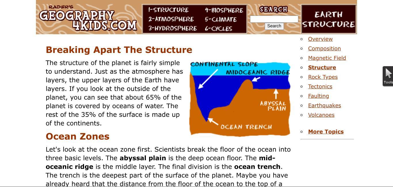 Click to review the online content. Then answer the question(s) below, using complete sentences. Scroll
