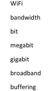 Add Definitions For The Following Keywords To Your Glossary Of Words.