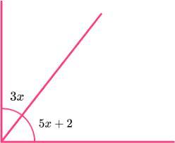 pls help asap The following is a right angle. Find X:x =