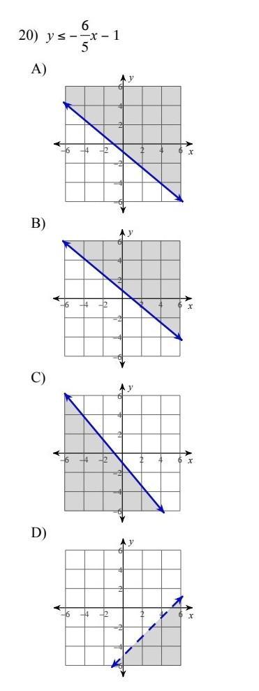 y 6/5 x 1need help