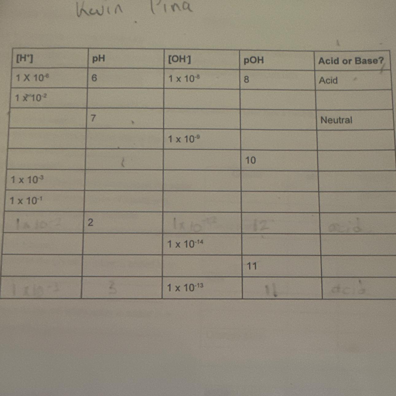 Anyone know the answers to this? Please respond fast